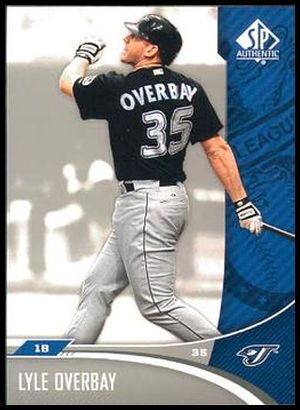 95 Lyle Overbay